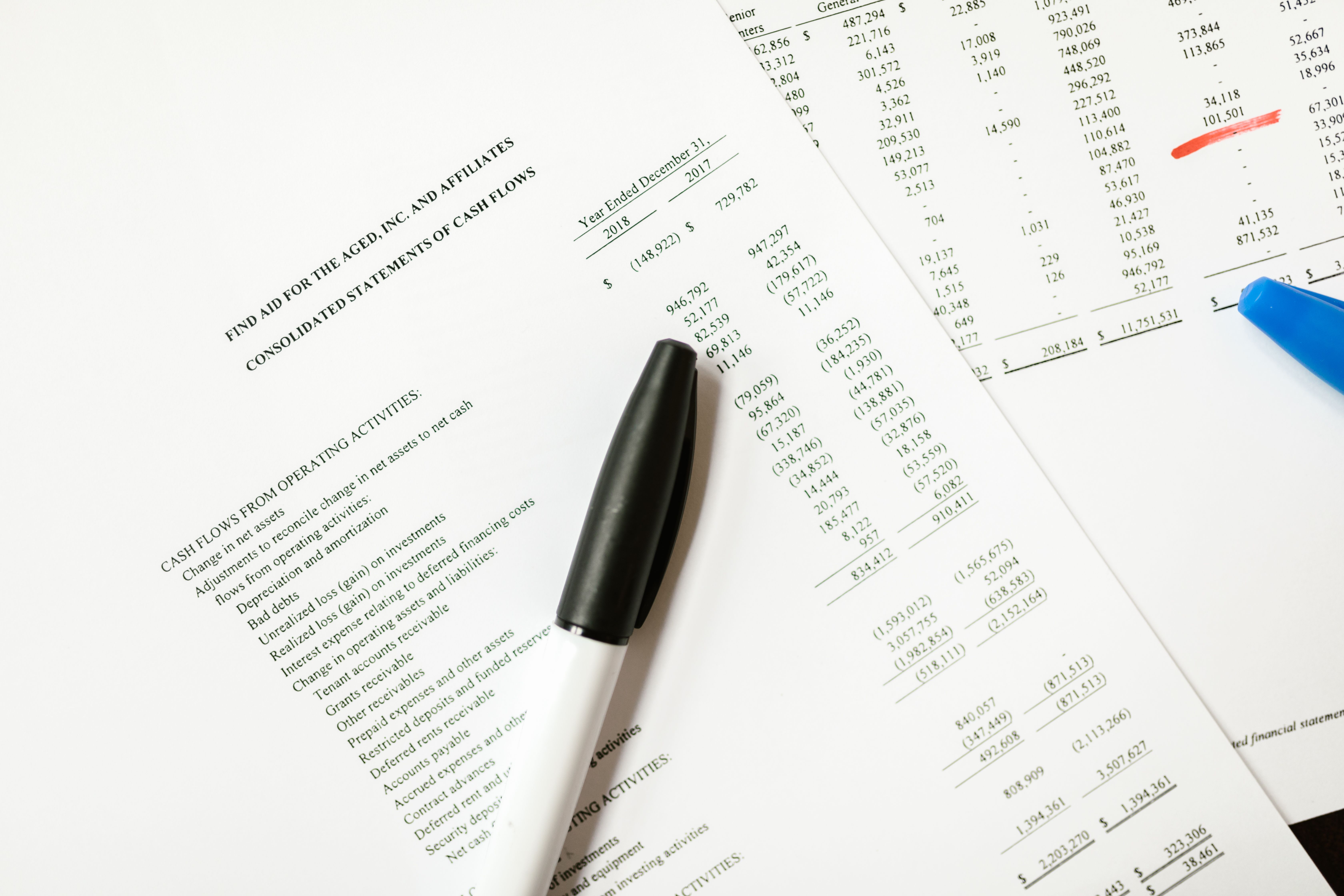 Financial Statement Preparation, Finchase Capital